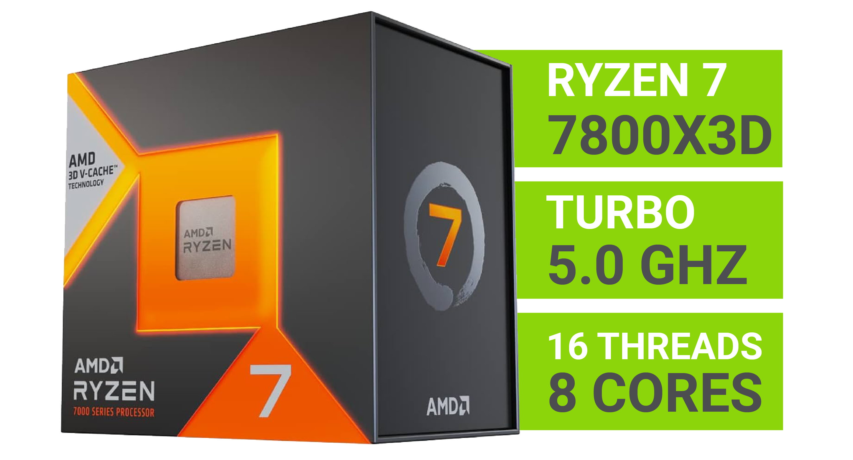 AMD RYZEN 7 7800X3D | The Box II